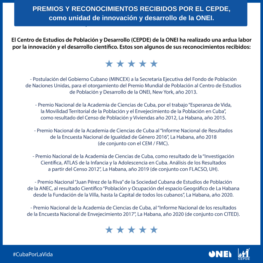 Premios y reconocimientos recibidos por el CEPDE
