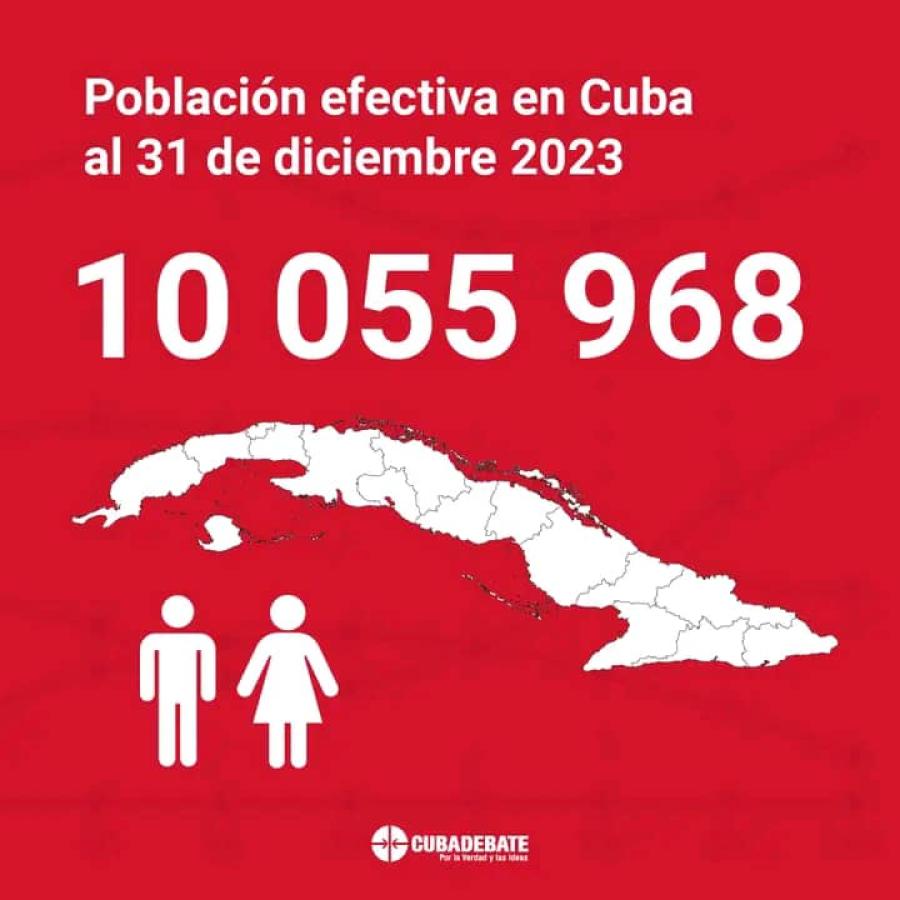 Población efectiva en Cuba al cierre de 2023