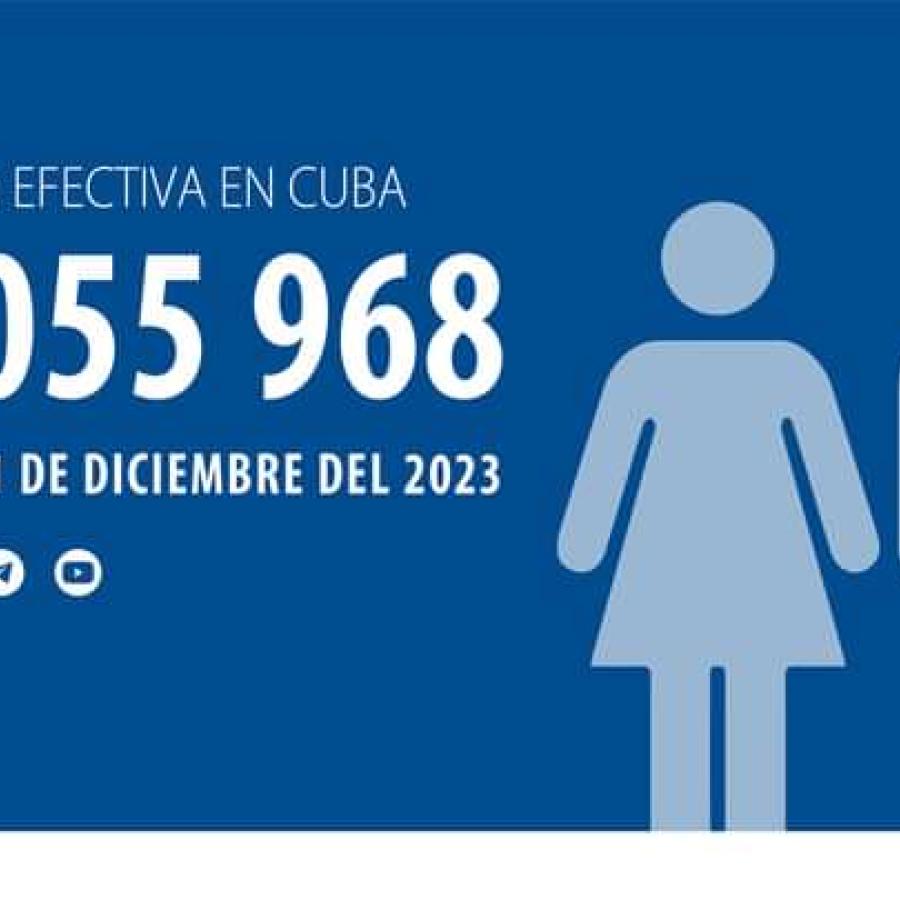 Población Efectiva en Cuba al cierre de 2023