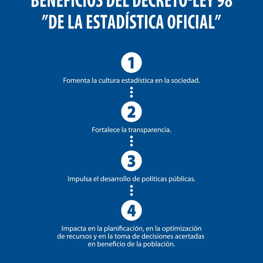 Decreto Ley
