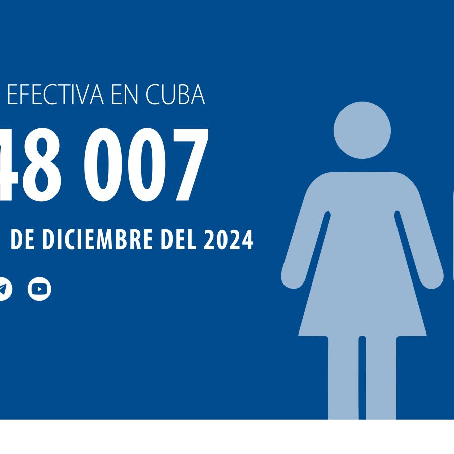 Población Efectiva
