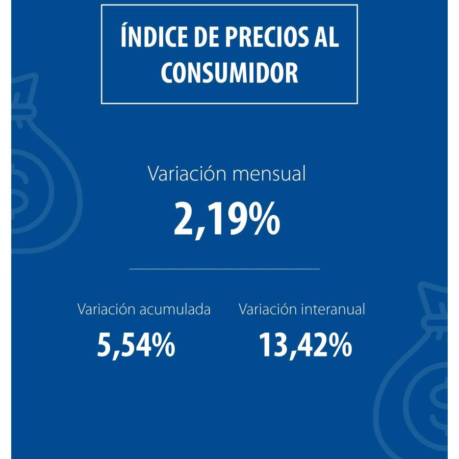 IPC