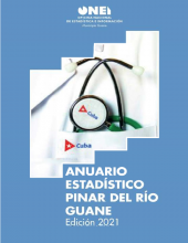 AEM Guane PR