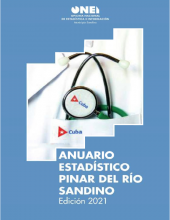 AEM Sandino PR