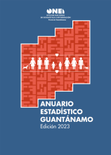 Anuario - Guantánamo